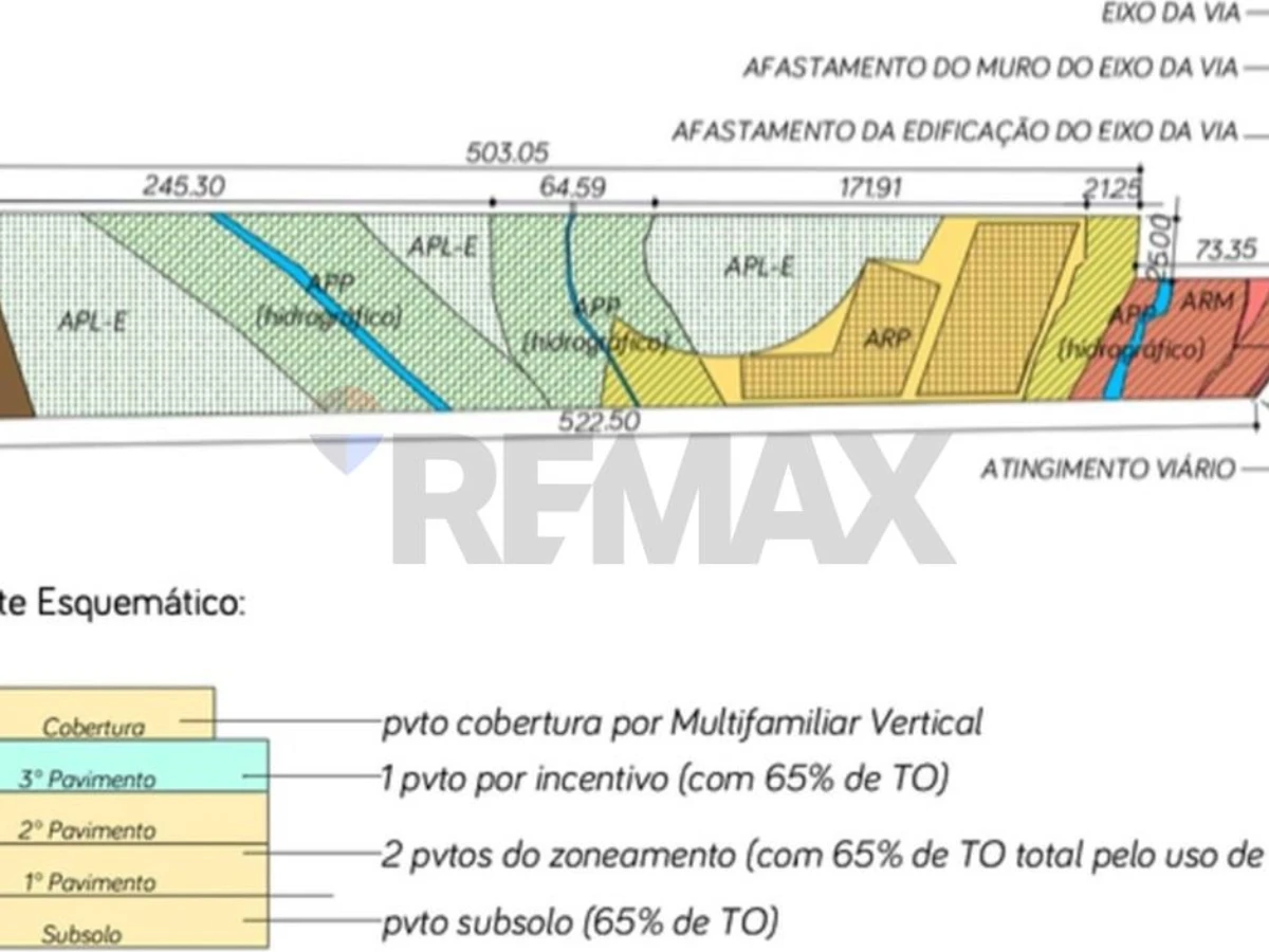 Участок 38 000 м² на продажу — Itacorubi, Florianópolis